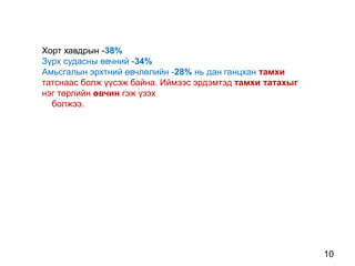 тамхи гэж юу вэ | PPT