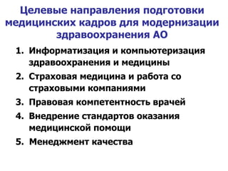 Целевые направления подготовки медицинских кадров для модернизации здравоохранения АО Информатизация и компьютеризация здравоохранения и медицины Страховая медицина и работа со страховыми компаниями Правовая компетентность врачей Внедрение стандартов оказания медицинской помощи 5.  Менеджмент качества 