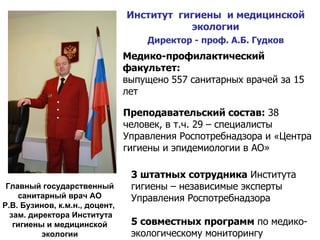 Институт  гигиены  и медицинской экологии Директор - проф. А.Б. Гудков Медико-профилактический факультет:   выпущено   557 санитарных врачей за 15 лет  Преподавательский состав:  38 человек, в т.ч. 29 – специалисты Управления Роспотребнадзора и  « Центра гигиены и эпидемиологии в АО» Главный государственный  санитарный врач АО  Р.В. Бузинов, к.м.н., доцент,  зам. директора Института гигиены и медицинской  экологии  3 штатных сотрудника  Института гигиены – независимые эксперты Управления Роспотребнадзора   5 совместных программ  по медико- экологическому мониторингу 