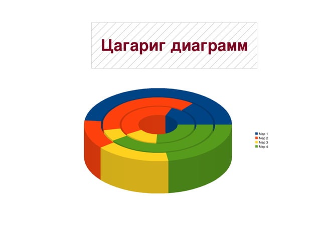 диаграмм | PPT