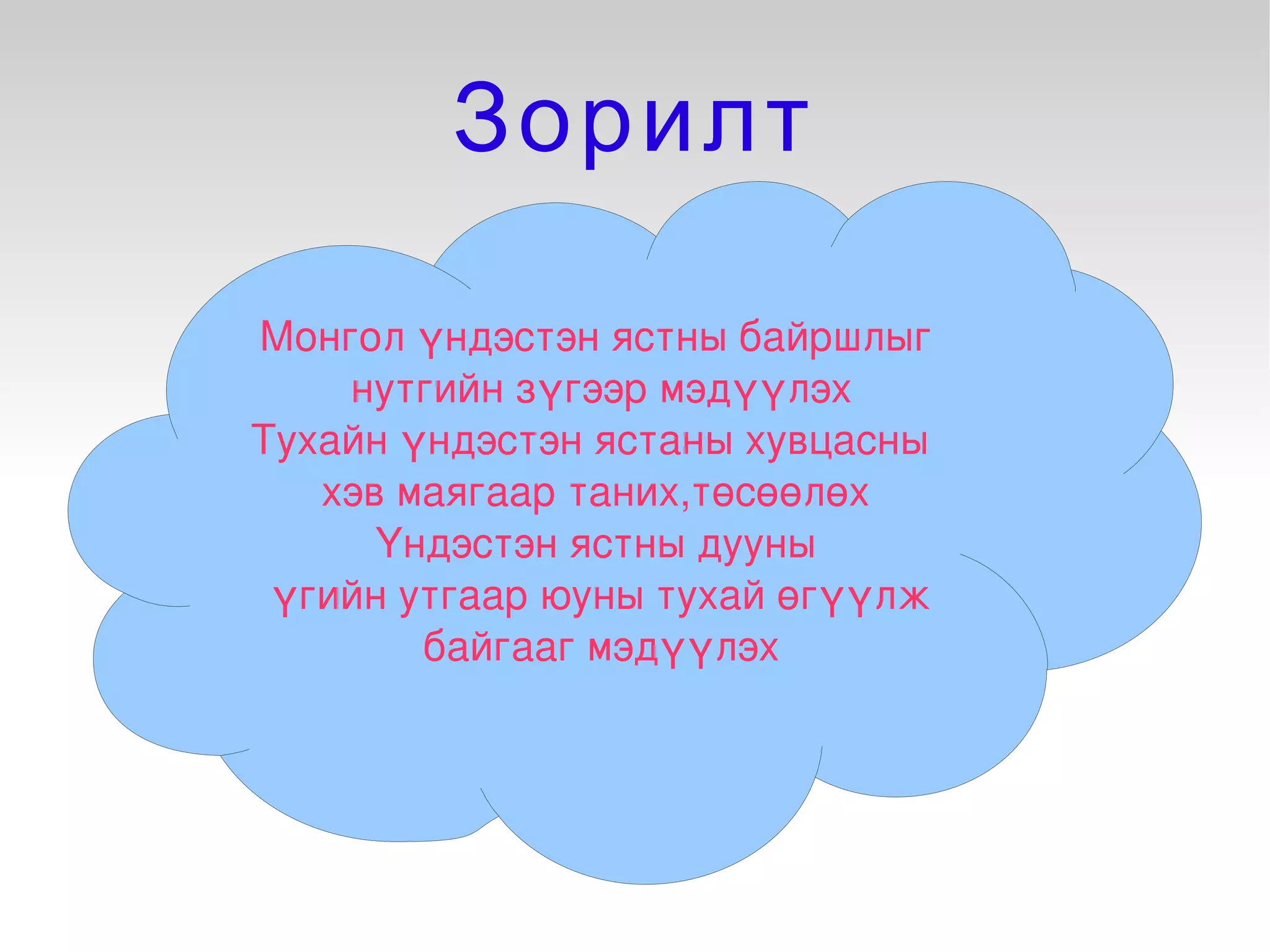 Зорилт Монгол үндэстэн ястны байршлыг нутгийн зүгээр мэдүүлэх Тухайн үндэстэн ястаны хувцасны  хэв маягаар таних,төсөөлөх Үндэстэн ястны дууны үгийн утгаар юуны тухай өгүүлж байгааг мэдүүлэх 