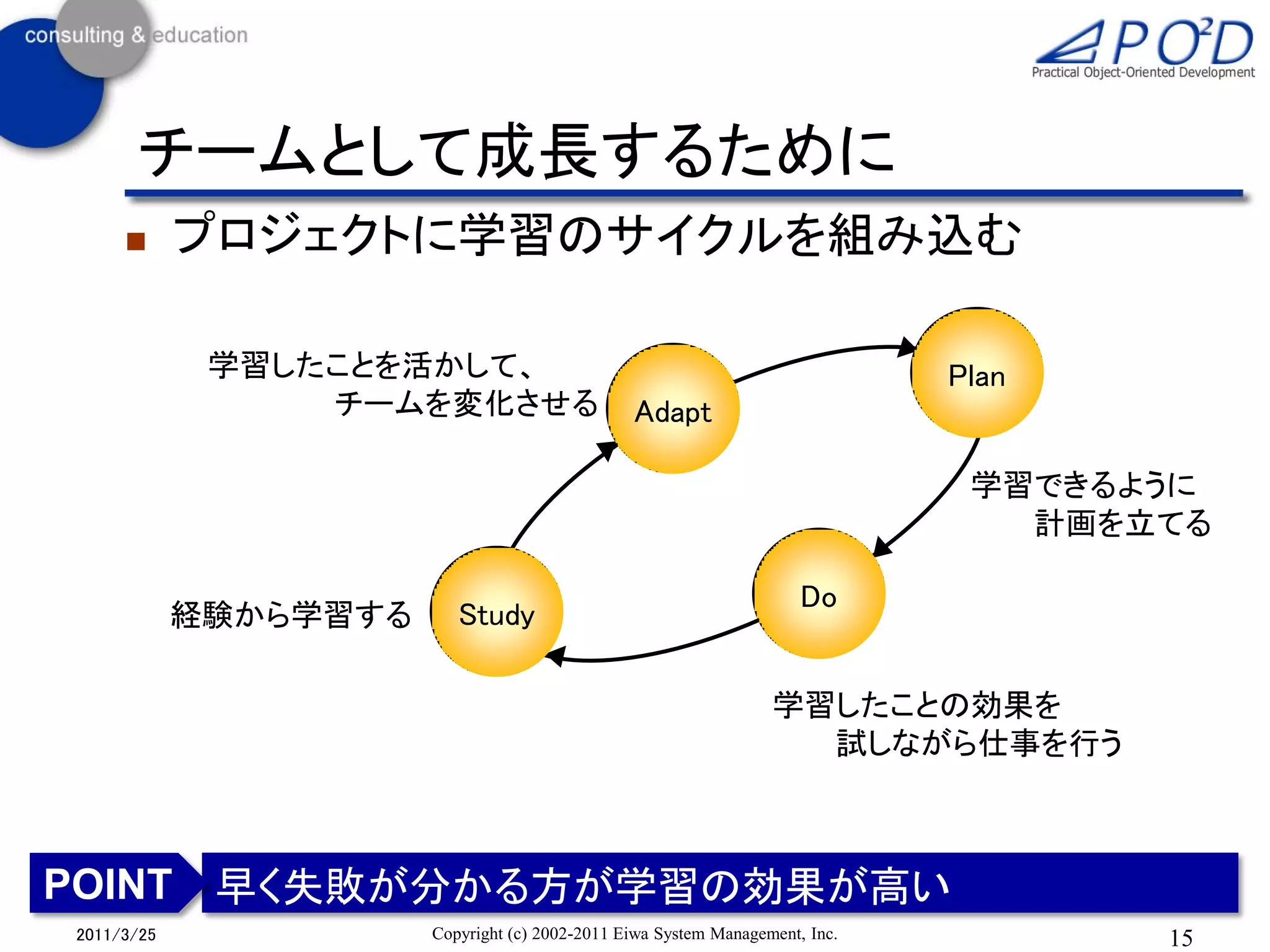 チームとして成長するために
           プロジェクトに学習のサイクルを組み込む

             学習したことを活かして、                                                     Plan
                 チームを変化させる                      Adapt

                                                                               学習できるように
                                                                                 計画を立てる

                                                                      Do
            経験から学習する      Study

                                                                  学習したことの効果を
                                                                    試しながら仕事を行う



POINT 早く失敗が分かる方が学習の効果が高い
2011/3/25              Copyright (c) 2002-2011 Eiwa System Management, Inc.          15
 