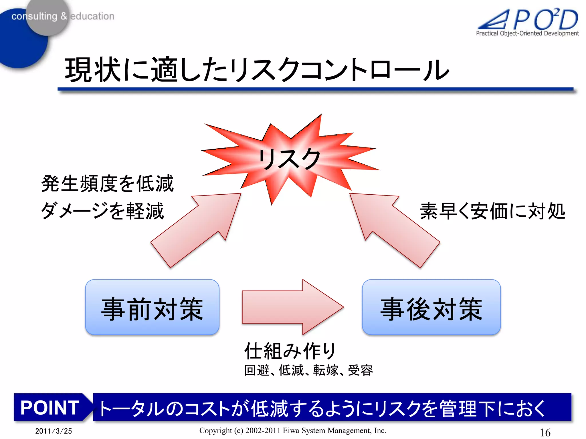現状に適したリスクコントロール


                               リスク
 発生頻度を低減
 ダメージを軽減                                                              素早く安価に対処




            事前対策                                                事後対策
                           仕組み作り
                           回避、低減、転嫁、受容


POINT トータルのコストが低減するようにリスクを管理下におく
2011/3/25      Copyright (c) 2002-2011 Eiwa System Management, Inc.         16
 