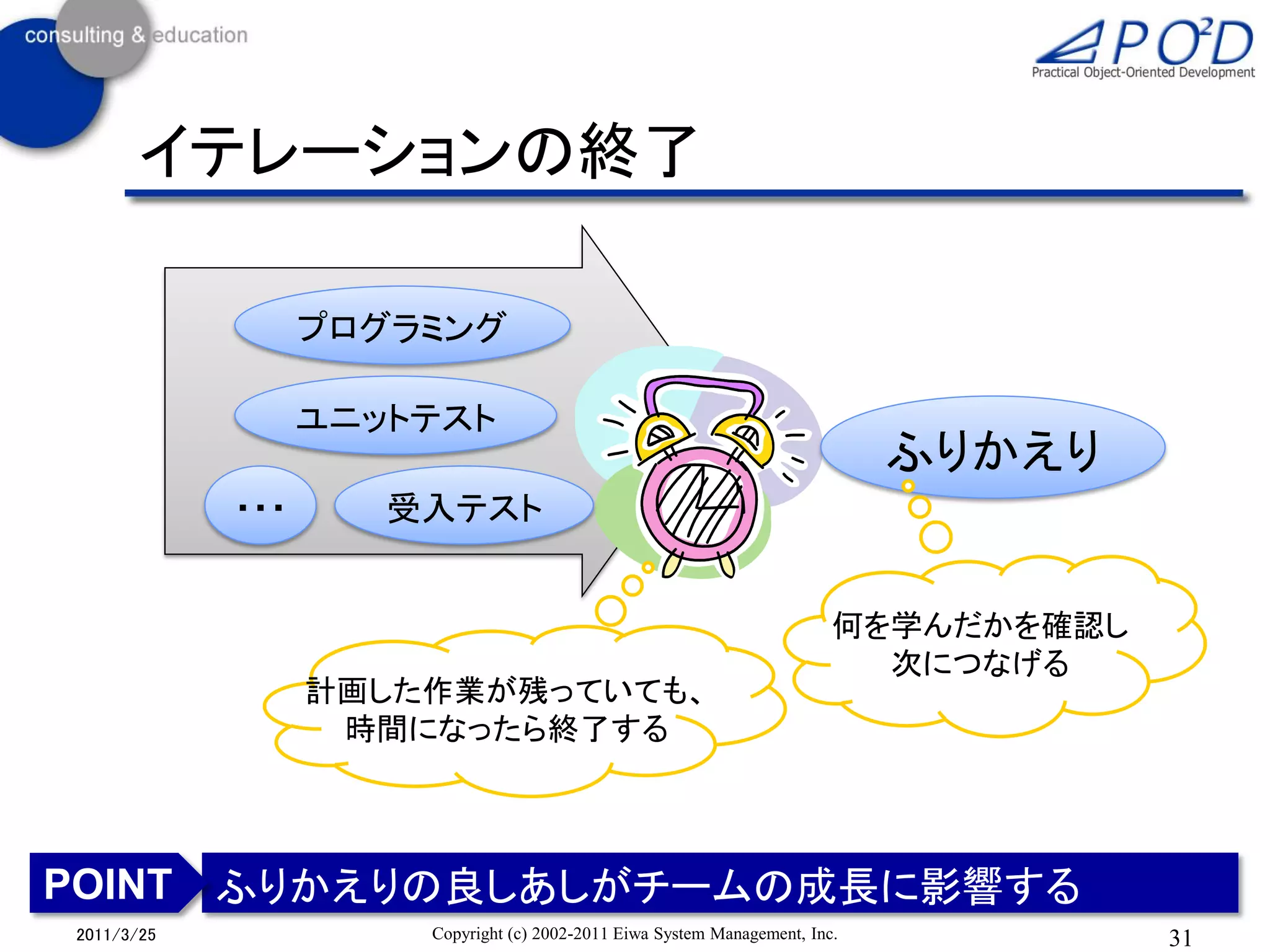 イテレーションの終了

                  プログラミング

                  ユニットテスト
                                                                             ふりかえり
            ・・・      受入テスト


                                                                         何を学んだかを確認し
                                                                           次につなげる
                  計画した作業が残っていても、
                   時間になったら終了する




POINT ふりかえりの良しあしがチームの成長に影響する
2011/3/25             Copyright (c) 2002-2011 Eiwa System Management, Inc.            31
 