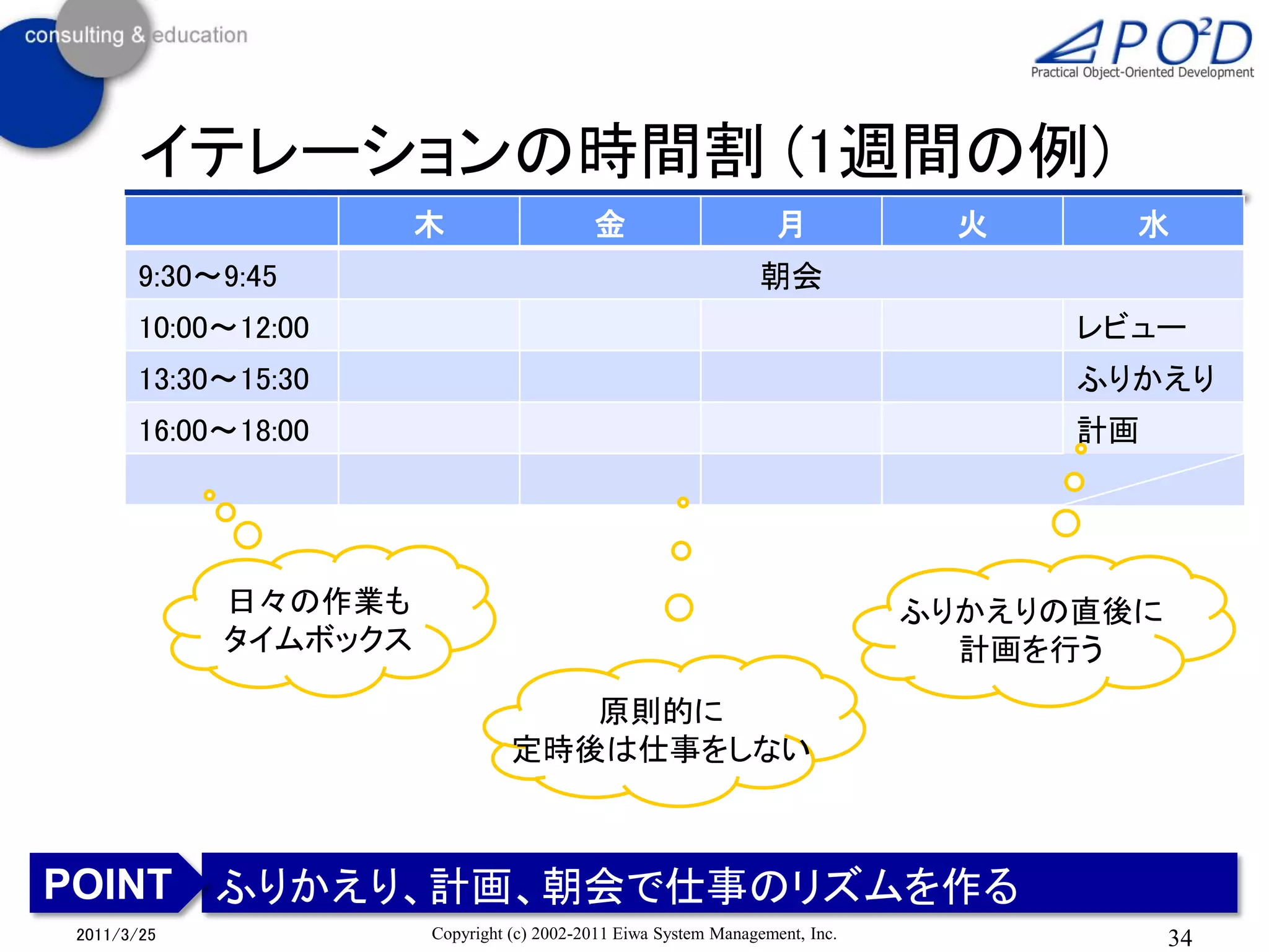 イテレーションの時間割 (1週間の例)
                      木                   金                       月           火      水
      9:30～9:45                                                 朝会
      10:00～12:00                                                                  レビュー
      13:30～15:30                                                                  ふりかえり
      16:00～18:00                                                                  計画




            日々の作業も                                                           ふりかえりの直後に
            タイムボックス                                                            計画を行う
                                   原則的に
                                定時後は仕事をしない



POINT ふりかえり、計画、朝会で仕事のリズムを作る
2011/3/25             Copyright (c) 2002-2011 Eiwa System Management, Inc.               34
 