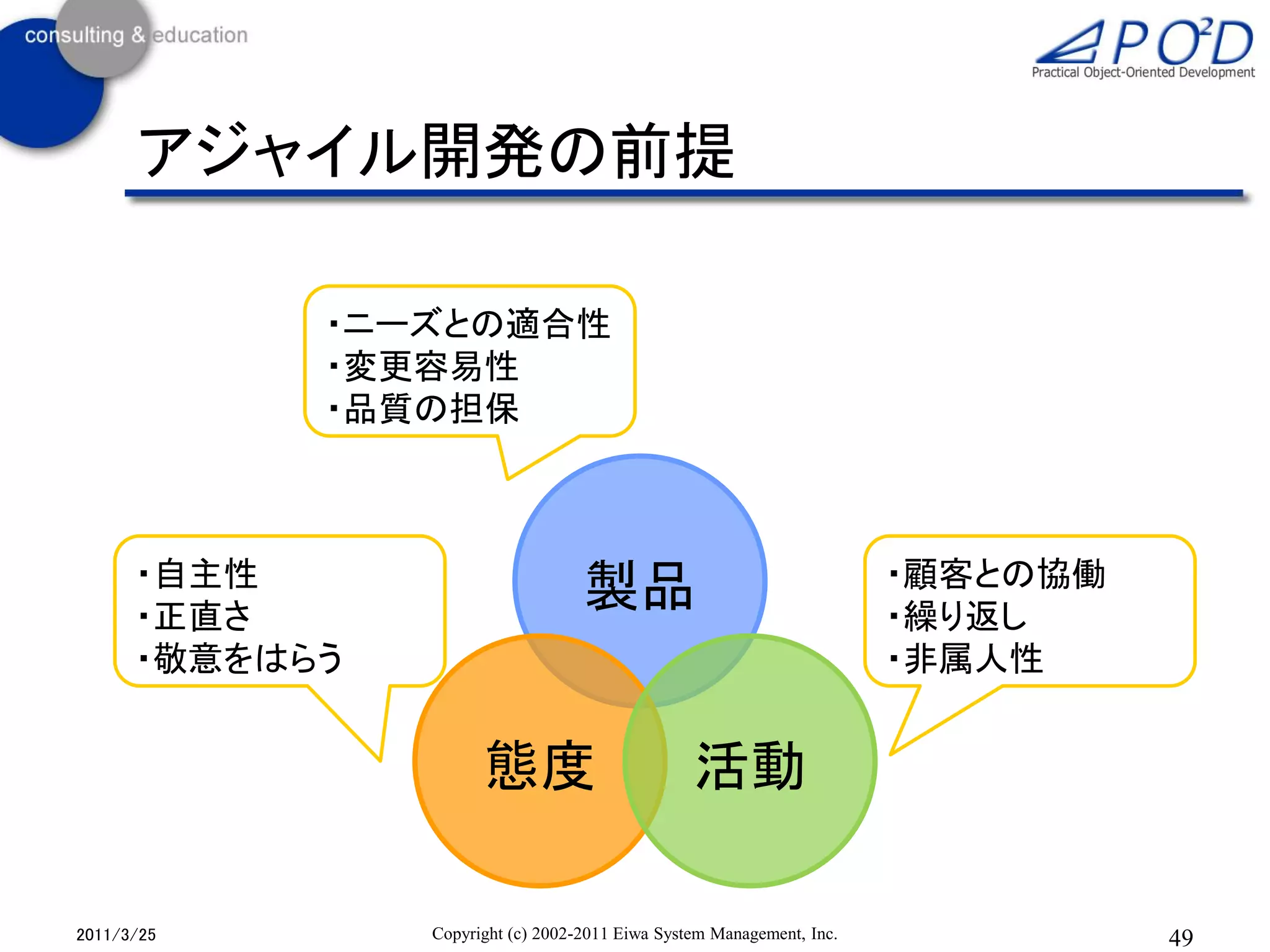 アジャイル開発の前提

            ・ニーズとの適合性
            ・変更容易性
            ・品質の担保



      ・自主性                                                             ・顧客との協働
      ・正直さ
                                   製品                                  ・繰り返し
      ・敬意をはらう                                                          ・非属人性


                      態度                         活動

2011/3/25       Copyright (c) 2002-2011 Eiwa System Management, Inc.             49
 