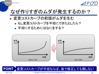 なぜ作りすぎのムダが発生するのか？
           変更コストカーブの前提がムダを生む
               もし変更コストカーブを平坦にできたとしたら？
               平坦にするためにはなにをする？


            変更                                                 変更
            コスト                                                コスト




                                      時間                                                   時間
                   Boehm 1981                                                  Beck 2000




POINT 変更コストカーブが平坦ならば、後で修正しても損しない
2011/3/25               Copyright (c) 2002-2011 Eiwa System Management, Inc.                14
 