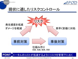 現状に適したリスクコントロール


                               リスク
 発生頻度を低減
 ダメージを軽減                                                              素早く安価に対処




            事前対策                                                事後対策
                           仕組み作り
                           回避、低減、転嫁、受容


POINT トータルのコストが低減するようにリスクを管理下におく
2011/3/25      Copyright (c) 2002-2011 Eiwa System Management, Inc.         16
 