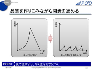 品質を作りこみながら開発を進める

            欠                                                欠
            陥                                                陥
            数                                                数




                                  時間                                                時間
                作って後で直す                                               早い段階で欠陥をなくす



POINT 後で直すより、早く直せば安くつく
2011/3/25           Copyright (c) 2002-2011 Eiwa System Management, Inc.             30
 