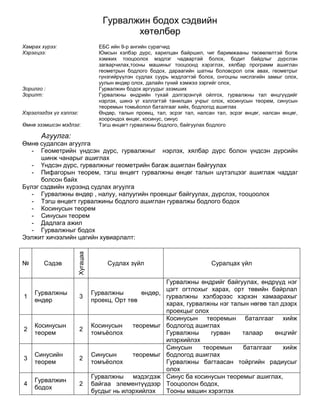 гурвалжин бодох сэдвийн | PDF