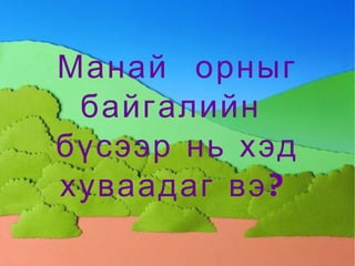 Манай  орныг байгалийн  бүсээр нь хэд хуваадаг вэ? 