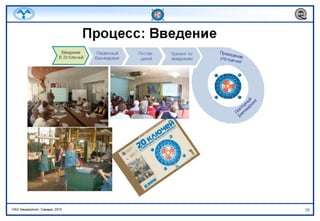 авиаагрегат
