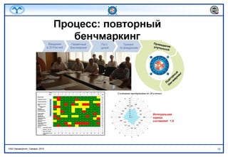 авиаагрегат