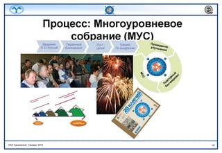 авиаагрегат