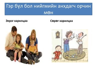 Гэр бүл бол нийгмийн анхдагч орчин мөн Эерэг харилцаа Сөрөг харилцаа 
