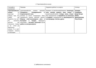 природни области в българия най важно | PPT