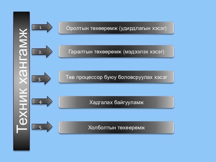 гаралт