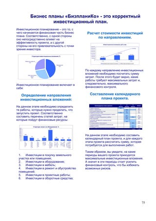 Бизнес планы «БизпланиКо» - это корректный
                                       инвестиционный план.
Инвестиционное планирование – это то, с
чего начинается финансовая часть бизнес                                                                                                                              Расчет стоимости инвестиций
плана. Соответственно, с одной стороны
оно непосредственно влияет на
                                                                                                                                                                          по направлениям.
эффективность проекта, а с другой
                                                                                                                                                                                                 Инвестиционные вложения, руб. в мес.
стороны на его привлекательность с точки                                                                                                                                4 000 000р.


зрения инвестора.
                                                                                                                                                                        3 500 000р.                                                                                  3 460 857р.
                                                                                                                                                                        3 000 000р.

                                                                                                                                                                        2 500 000р.

                                                                                                                                                                        2 000 000р.                                              2 055 504р.

                                                                                                                                                                        1 500 000р.                                        1 405 354р.                         1 405 354р.

                                        Структура инвестиционных вложений, %                                                                                            1 000 000р.         650 150р.
                                                                                                                                                                          500 000р.
                                                                                                                                                                                            650 150р.
                                                                                                                                                                                0р.
                                                                                                                                                                                              1 мес.                         2 мес.                              3 мес.
             Оборотные средст в а
                    27%
                                                                                                                                                                                                 Динамика инвестиционных вложений         ИНвест иции накопленным ит огом
                                                                                                                   Оборудов ание
                                                                                                                       44%



                                                                                                                                                                    По каждому направлению инвестиционных
                          Подготов ительные
                                                                                                                                                                    вложений необходимо посчитать сумму
                               работы
                                29%                                                                                                                                 затрат. После этого будет видно, какие
                                                                                                                                                                    работы требуют максимальных затрат и,
Инвестиционное планирование включает в                                                                                                                              следовательно, максимального
себя:                                                                                                                                                               финансового контроля.

   Определение направления                                                                                                                                             Составление календарного
   инвестиционных вложений:                                                                                                                                                 плана проекта.
                                                                                                                                                                                                                                        1             2              3
                                                                                                                                                                                 Календарный план проекта                                                                          Итого
На данном этапе необходимо определить                                                                                                                                  Подбор помещения
                                                                                                                                                                                                                                      месяц
                                                                                                                                                                                                                                         40,5
                                                                                                                                                                                                                                                    месяц          месяц
                                                                                                                                                                                                                                                                                    40,5

те работы, которые нужно проделать, что                                                                                                                                Ремонт и оформление
                                                                                                                                                                       Регистрация юридического лица
                                                                                                                                                                                                                                                      399,6
                                                                                                                                                                                                                                                        8,1
                                                                                                                                                                                                                                                                                   399,6
                                                                                                                                                                                                                                                                                    8,1

запустить проект. Соответственно                                                                                                                                       Разработка интернет-сайта
                                                                                                                                                                       Установка вентиляции, кондиционирования, охранно-
                                                                                                                                                                                                                                         27,0          16,0                        43,0

                                                                                                                                                                       пожарной сигнализации                                                          197,1                         197,1
составить перечень статей затрат, на                                                                                                                                   Подбор и установка оборудования и мебели                                       678,0          678,0         1 356,0
                                                                                                                                                                       Поиск персонала                                                                 40,5                          40,5
которые пойдут финансовые ресурсы:                                                                                                                                     Получение сертификатов и разрешительной
                                                                                                                                                                       документации                                                                    27,0                         27,0
                                                                                                                                                                       Установка вывески салона красоты                                                              40,5           40,5
                                                                                                                                                                       Покупка расходных материалов и косметики для
                                                                                                                                                                       продажи в салоне                                                                              151,7         151,7
                                                    Структура затрат на оборудование, %                                                                                Полиграфия и распространение печатной продукции                                               54,0           54,0
  45%                                                                                       40%                                                                                                                                                                       Итого:       2 358
  40%
  35%
  30%
  25%
  20%
  15%
        18%
                               11%                                          11%
                                                                                                                                                                    На данном этапе необходимо составить
                                                                                                                8%
  10%
   5%                                                     2%
                                                                                                                                  5%                   5%
                                                                                                                                                                    календарный план проекта, и для каждого
   0%
                                                                                                                                                                    этапа проекта рассчитать сумму, которая
                                                                                                                              телефоны, факс
        1. Вертикальный




                                                                                                                                               персонала, кабинет
                               2. Парикмахерский




                                                                           маникюра и




                                                                                        Косметологическое




                                                                                                            администратор и




                                                                                                                                               директора и склада
                                                         3. Оборудование




                                                                           4. Кабинет




                                                                                        оборудование (на




                                                                                                             6. Мебель для




                                                                                                                               компьютеры,
                                                                           педикюра
                                 зал (на 2 места)




                                                                                                                                                 комнату отдыха
                                                                                                                                7. Офисная
                                                            для массажа




                                                                                                                                  техника,
                                                                                           3 кабинета)




                                                                                                                                                   8. Мебель в
            солярий




                                                                                                                 холла,

                                                                                                                  т.д.




                                                                                                                                                                    потребуется для выполнения работ.
                                                                                                5.




                                                                                                                                                                    Таким образом, вы увидите, на какие
 1.   Инвестиции в покупку земельного                                                                                                                               периоды вашего проекта приходятся
 участка или помещения;                                                                                                                                             максимальные инвестиционные вложения.
 2.   Инвестиции в оборудование;                                                                                                                                    А значит в эти периоды стоит усилить
 3.   Инвестиции в мебель;                                                                                                                                          финансовый контроль, что бы избежать
 4.   Инвестиции в ремонт и обустройство                                                                                                                            возможных рисков.
 помещений;
 5.   Инвестиции в проектные работы;
 6.   Инвестиции в оборотные средства;




                                                                                                                                                                                                                                                                                             75
 