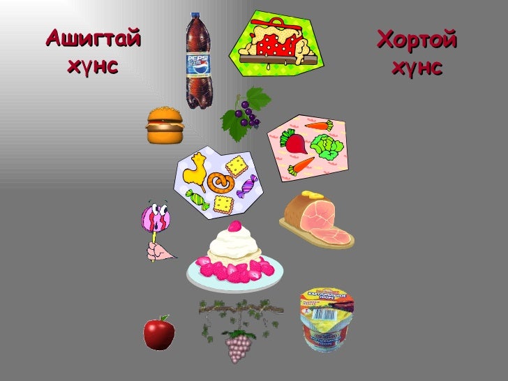 зөв хооллолт