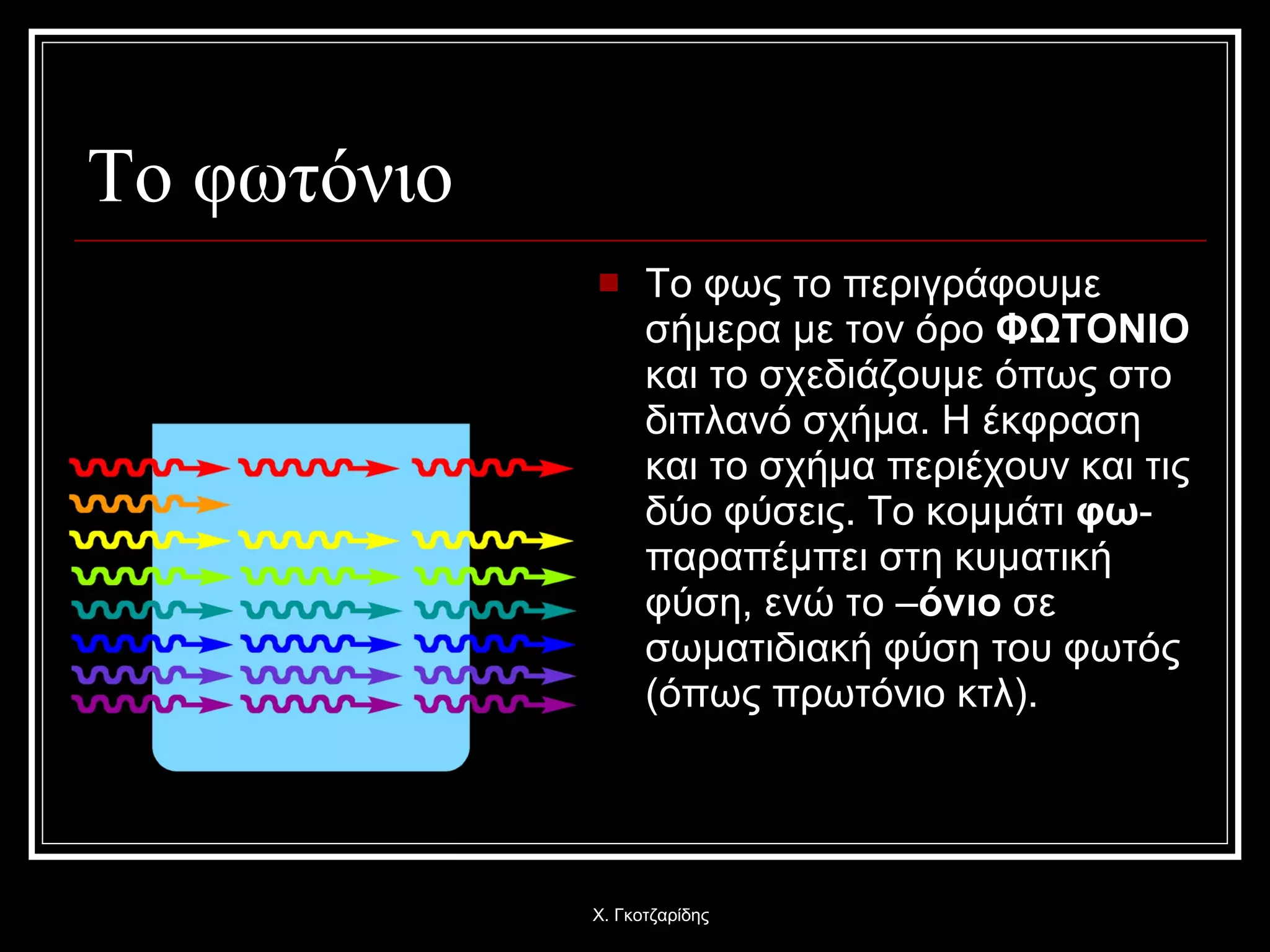 Το φωτόνιο Το φως το περιγράφουμε σήμερα με τον όρο  ΦΩΤΟΝΙΟ  και το σχεδιάζουμε όπως στο διπλανό σχήμα. Η έκφραση και το σχήμα περιέχουν και τις δύο φύσεις. Το κομμάτι  φω - παραπέμπει στη κυματική φύση, ενώ το – όνιο  σε σωματιδιακή φύση του φωτός (όπως πρωτόνιο κτλ). Χ. Γκοτζαρίδης 