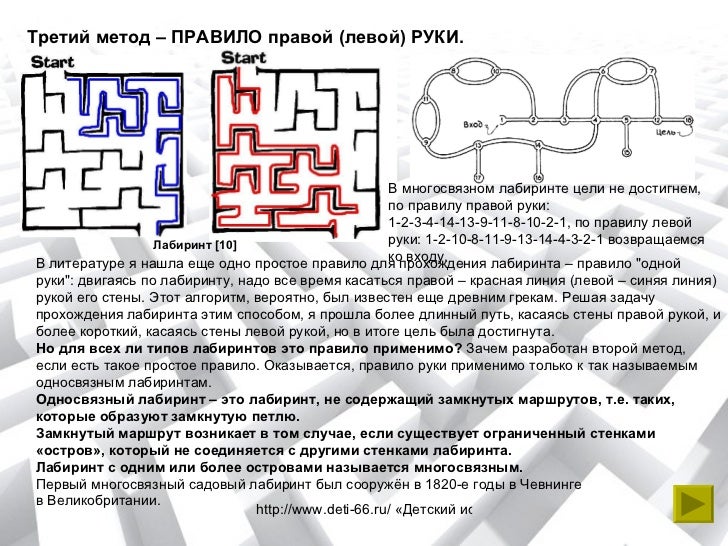 Лабиринт работа отзывы. Лабиринт работа отзывы. Настольный лабиринт. Виды лабиринта. Egg labirint.
