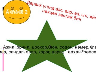 Багш, Ажил ,эрчил, цоохор,îлон, содон, нөмөр,àлдар, амар, сандал, эвэр, хэрэг, цэрэг, öөөхөн,ºрөөсөн Äàñãàë 2 Дараах үгэнд аас, аар, аа, ын, ийг,  нөхцөл залгаж бич 