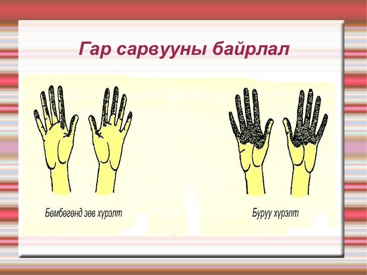 дамжуулалт