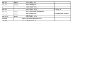 Á¿ðýí äóíä       88664357            ÁÇÄ 24-ð õîðîî 14-7òîîò
Á¿ðýí äóíä       99949844            ÁÇÄ 13-ð õîðîî 8-321 òîîò
Á¿ðýí äóíä       99321730            ÁÇÄ 13-ð õîðîî 4-195 òîîò
0                0                   ÁÇÄ 13-ð õîðîî 13-573 òîîò
Á¿ðýí äóíä                           ÁÇÄ 13-ð õîðîî 11-493 òîîò                   ä¿¿ Àíóæèí 3æ
Á¿ðýí äóíä       99659779            ÁÇÄ 11-ð õîðîî 3-ð õýñýã Áàÿíáóëàã 1-5òîîò
Òóñãàé äóíä      99003546            ÁÇÄ 13-ð õîðîî 6-260 òîîò                    àõ Áóÿíõèøèã 8æ, àõ Ýíõò¿âøèí 7â
Á¿ðýí äóíä       99845135            БЗД 13-р хороо 4-24 тоот
Á¿ðýí áóñ äóíä   98634013            ÁÇÄ 13-ð õîðîî 15-572 òîîò
Бүрэн дунд                  96441970 БЗД 17-р хороо эмнэлэгийн 579 тоот
Бүрэн дунд                  99781717 БЗД 13-р хороо Д-2-70
 