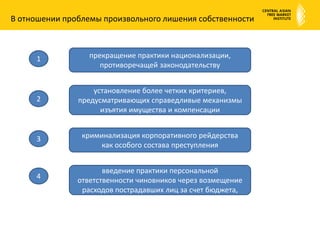 Рекомендации