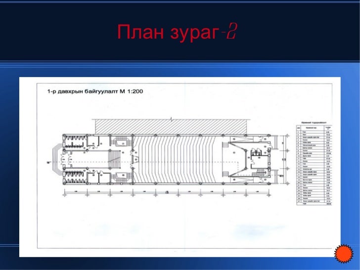 барилгын зураг