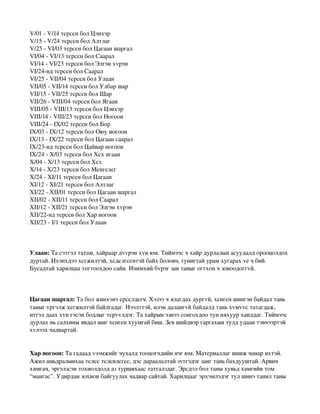 өнгөний зөвөлгөө | PDF