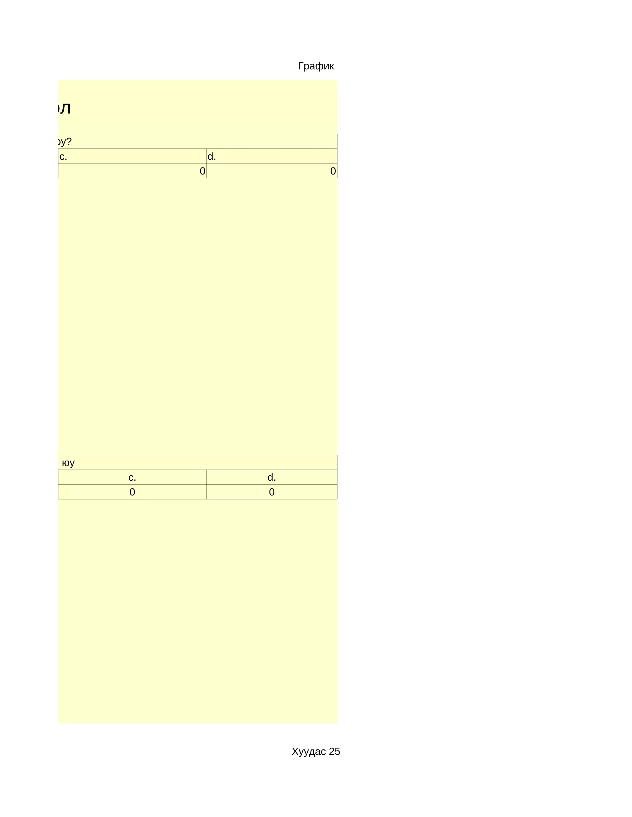 График



ы нэгтгэл
 нирхолтой юу?
            c.             d.
                       0                    0




рах бичигтэй юу
                  c.            d.
                  0             0




                                     Хуудас 25
 