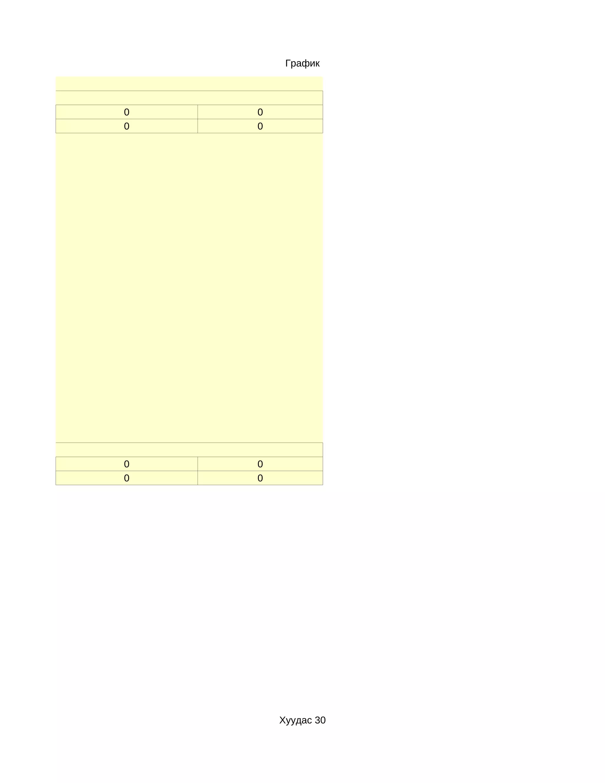 График



0   0
0   0




0   0
0   0




        Хуудас 30
 