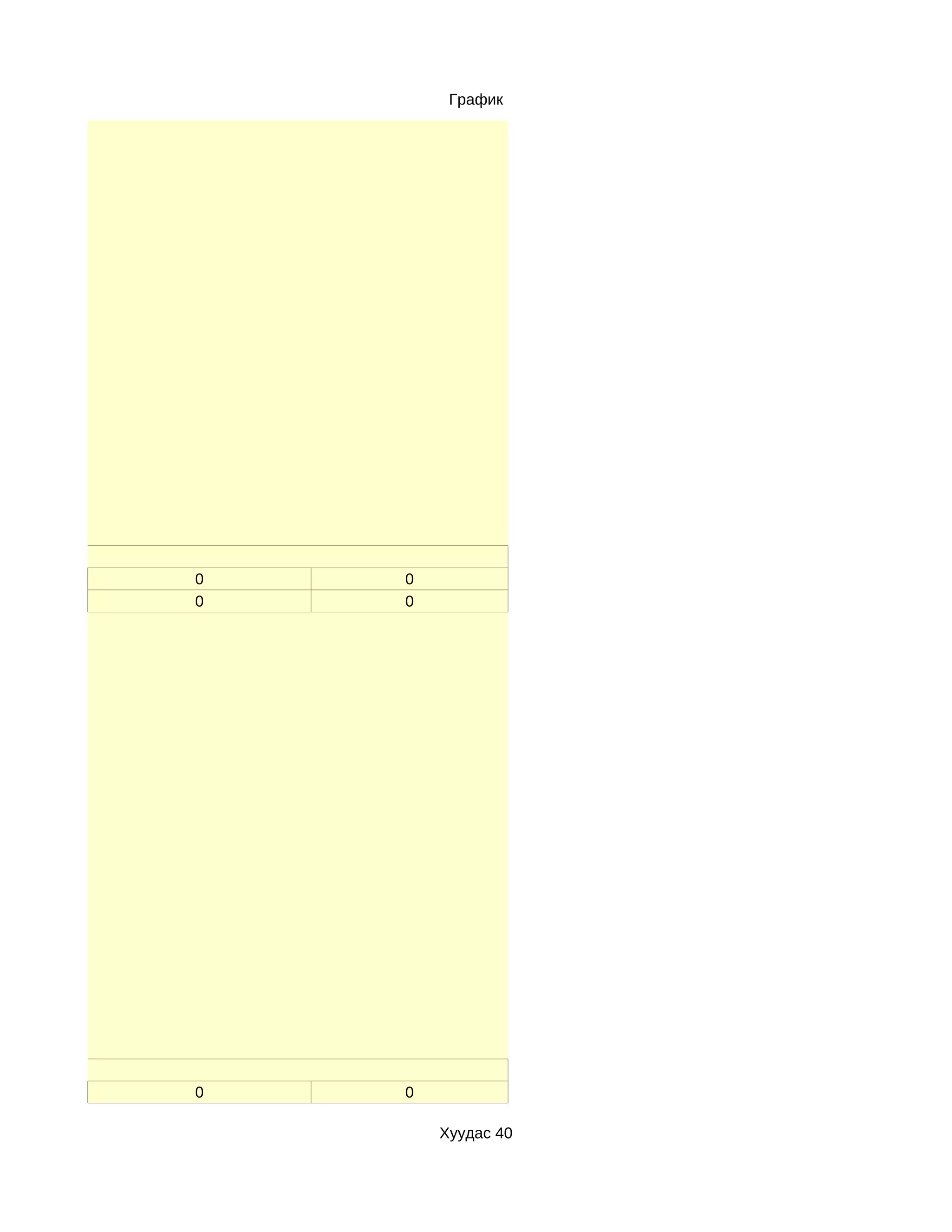 График




0   0
0   0




0   0

        Хуудас 40
 