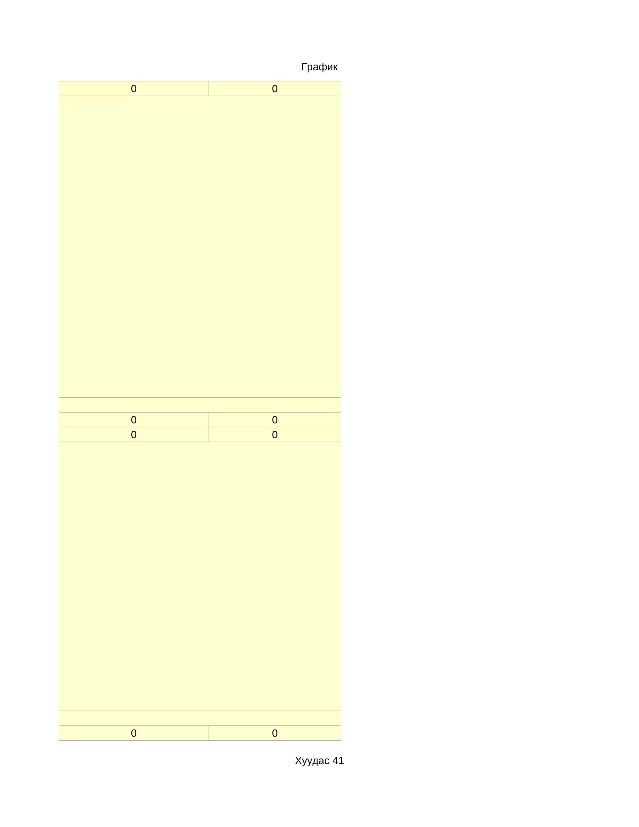 График

0   0




0   0
0   0




0   0

        Хуудас 41
 