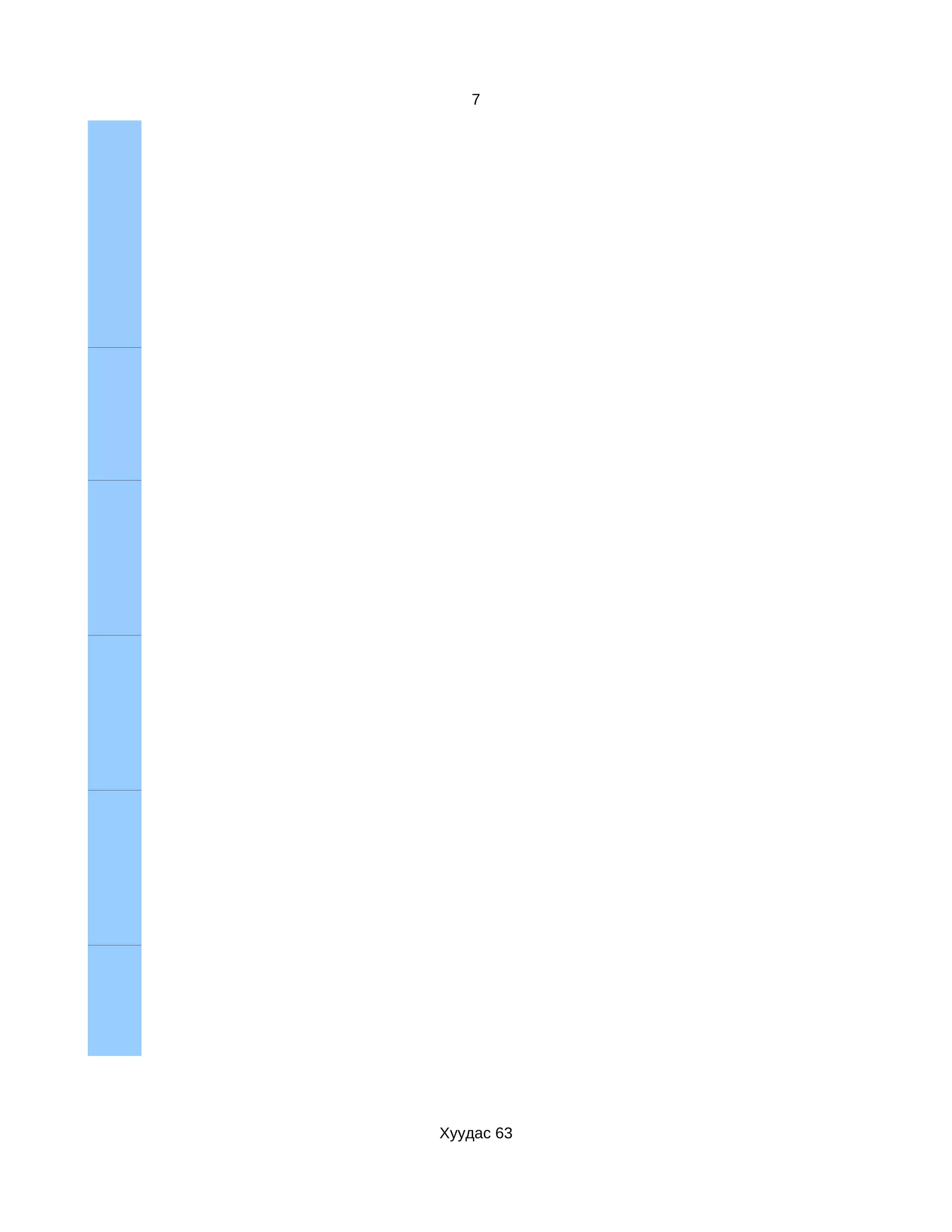 7




Хуудас 63
 