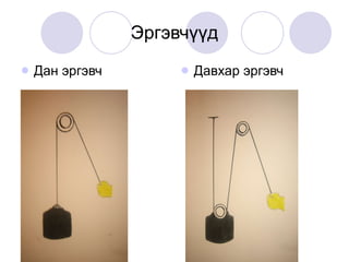 Эргэвчүүд Дан эргэвч Давхар эргэвч 