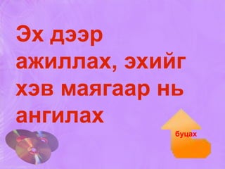 Эх дээр ажиллах, эхийг хэв маягаар нь ангилах буцах 