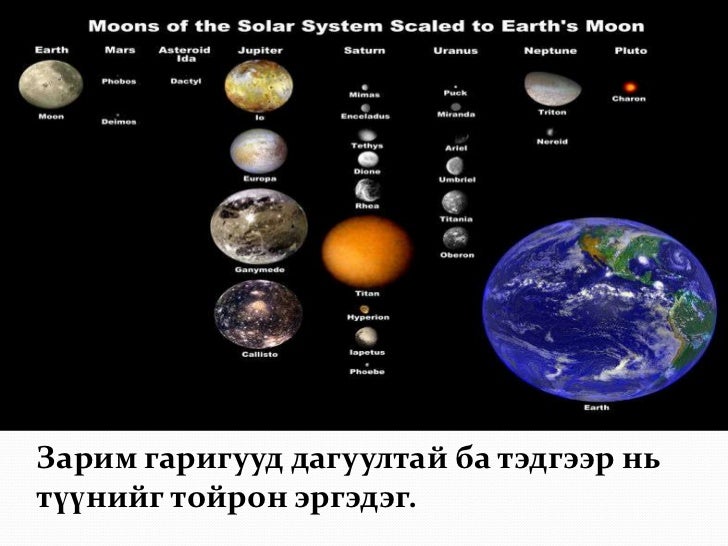 нарны аймаг