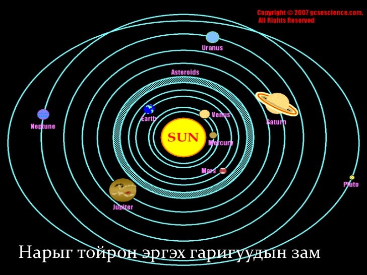нарны аймаг