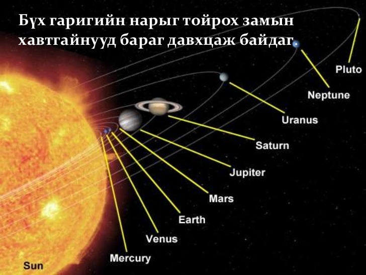 нарны аймаг