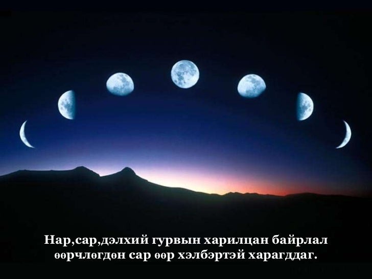 сарны хөдөлгөөн түүний үр дагавар