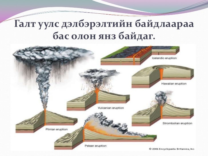 галт уулшил