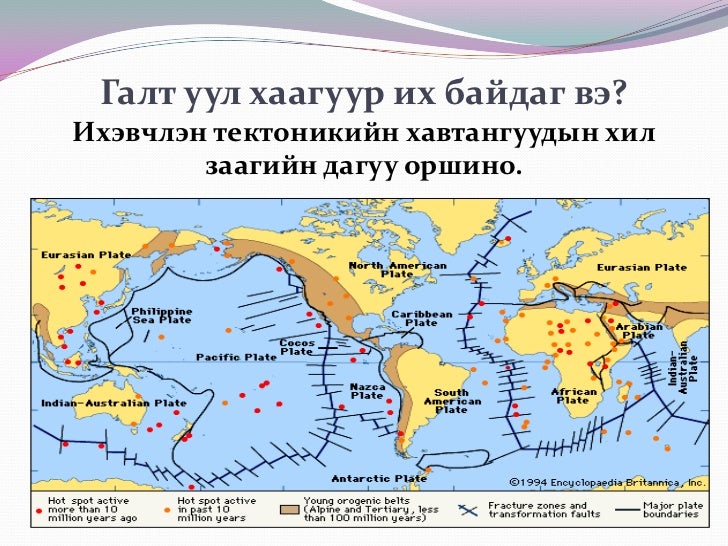 галт уулшил