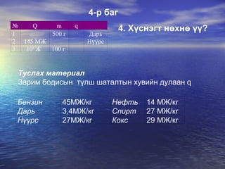 4.   Хүснэгт нөхнө үү? 4-р баг Туслах материал Зарим бодисын  түлш шаталтын хувийн дулаан  q № Q m q 1 500 г Дарь 2 145 МЖ Нүүрс 3 10 8  Ж   100 г  Бензин  45МЖ/кг Нефть  14 МЖ/кг  Дарь 3,4МЖ/кг Спирт 27 МЖ/кг Нүүрс  27МЖ/кг Кокс 29 МЖ/кг 