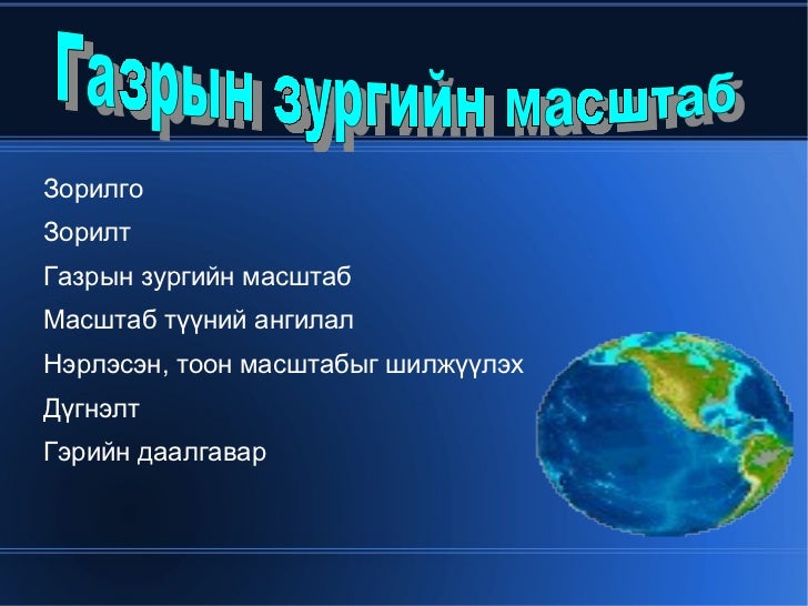 газар зүйн зураг