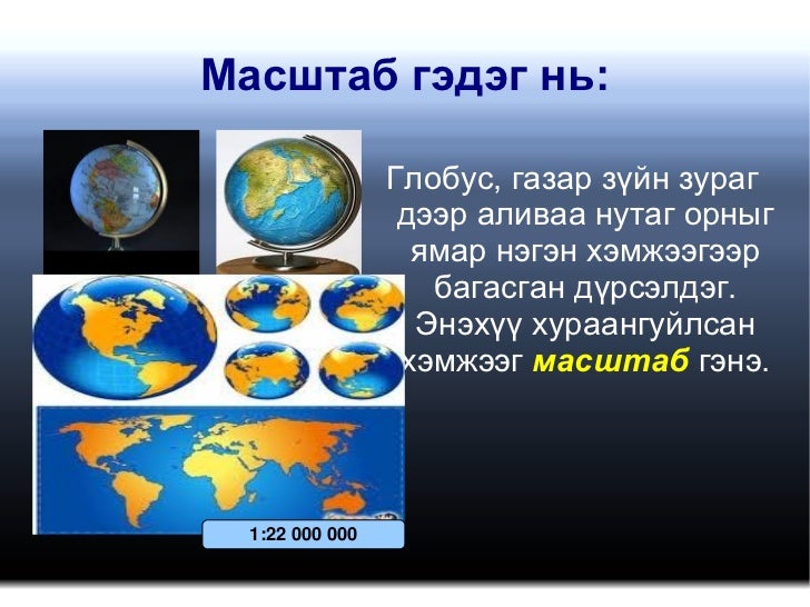 газар зүйн зураг