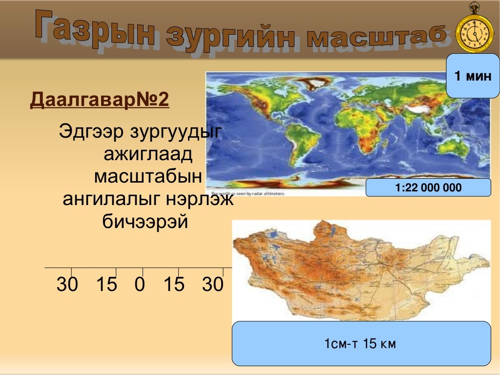 газар зүйн зураг