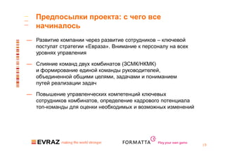 Предпосылки проекта: с чего все
   начиналось
— Развитие компании через развитие сотрудников – ключевой
  постулат стратегии «Евраза». Внимание к персоналу на всех
  уровнях управления

— Слияние команд двух комбинатов (ЗСМК/НКМК)
  и формирование единой команды руководителей,
  объединенной общими целями, задачами и пониманием
  путей реализации задач

— Повышение управленческих компетенций ключевых
  сотрудников комбинатов, определение кадрового потенциала
  топ-команды для оценки необходимых и возможных изменений




                                                Play your own game
                                                                     |5
 