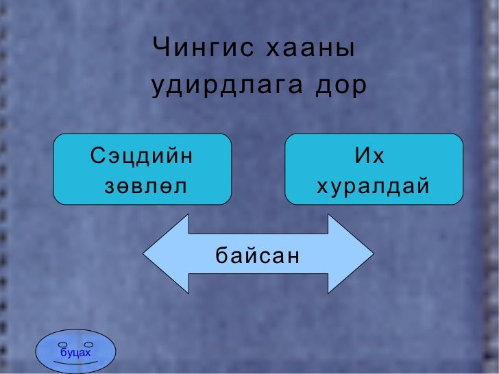 их монгол улс